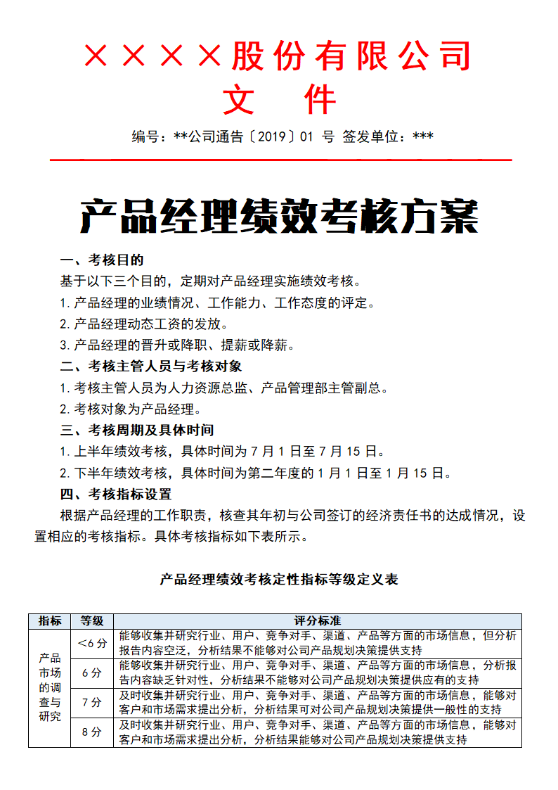 产品经理绩效考核方案.docx