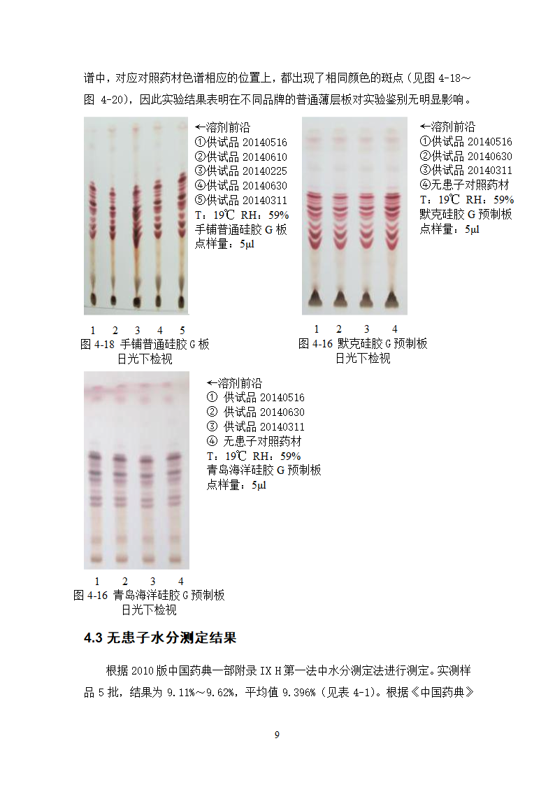 中药学论文 无患子的质量标准研究.doc第14页