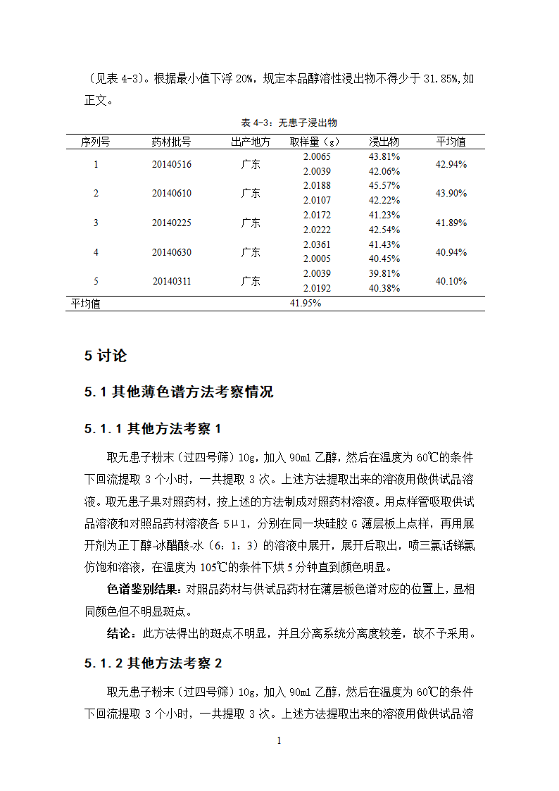 中药学论文 无患子的质量标准研究.doc第16页