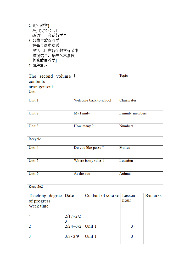 pep英语第二册备课教案[下学期].doc第2页