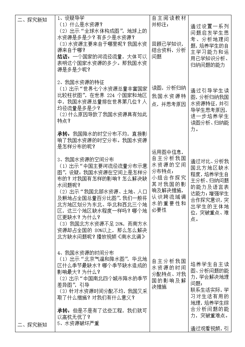 仁爱版八年级地理上册教案-3.3水资源（表格式）.doc第2页