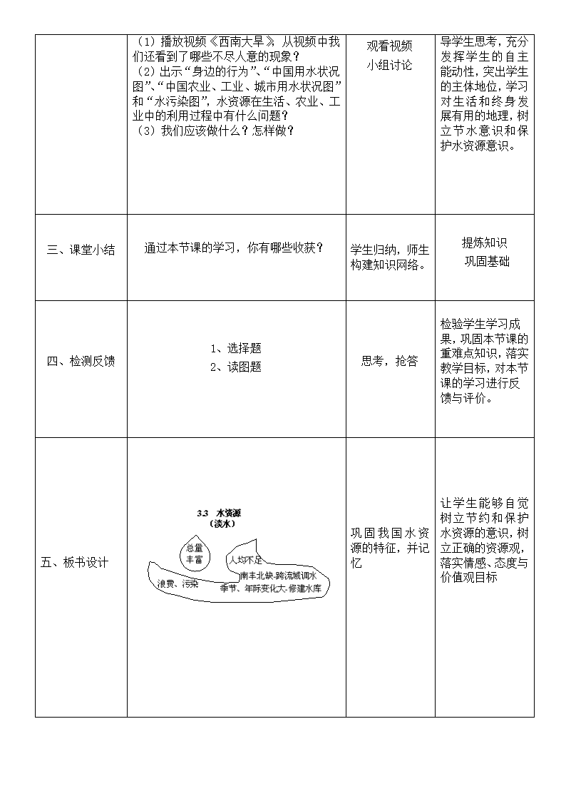 仁爱版八年级地理上册教案-3.3水资源（表格式）.doc第3页