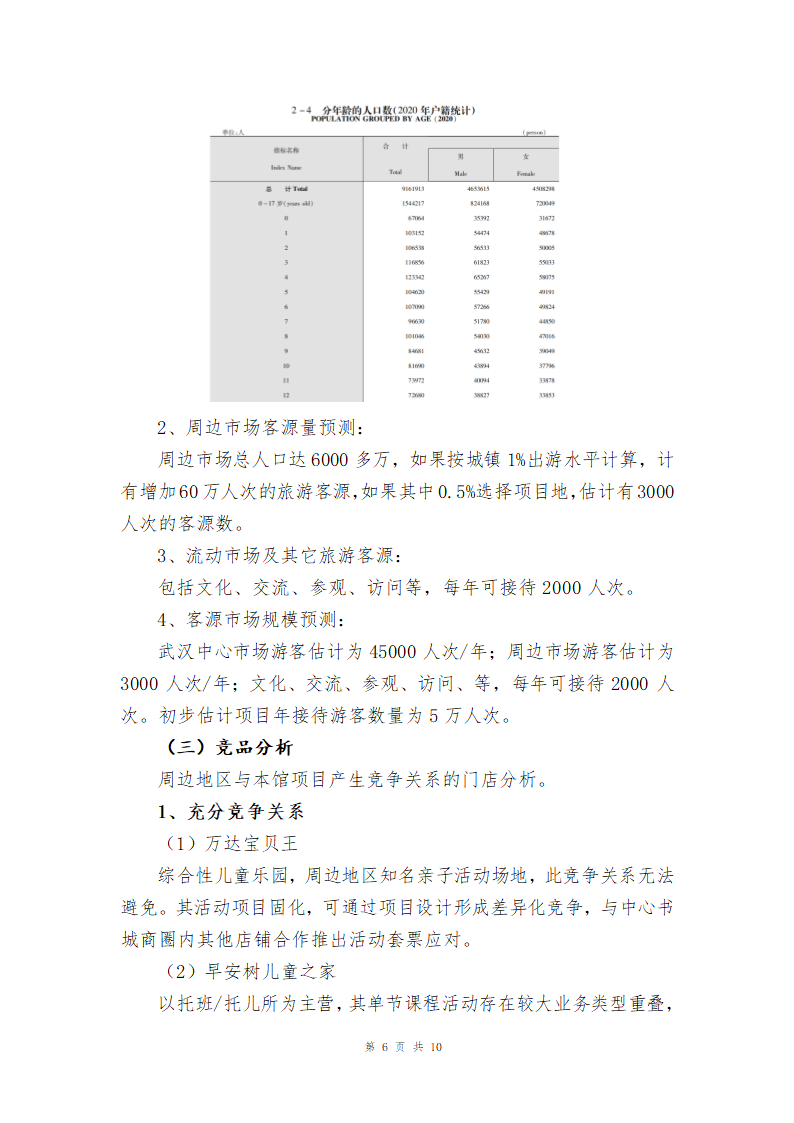 某某品牌都市农耕文化体验馆亲子DIY手工研学旅行项目计划书.docx第6页