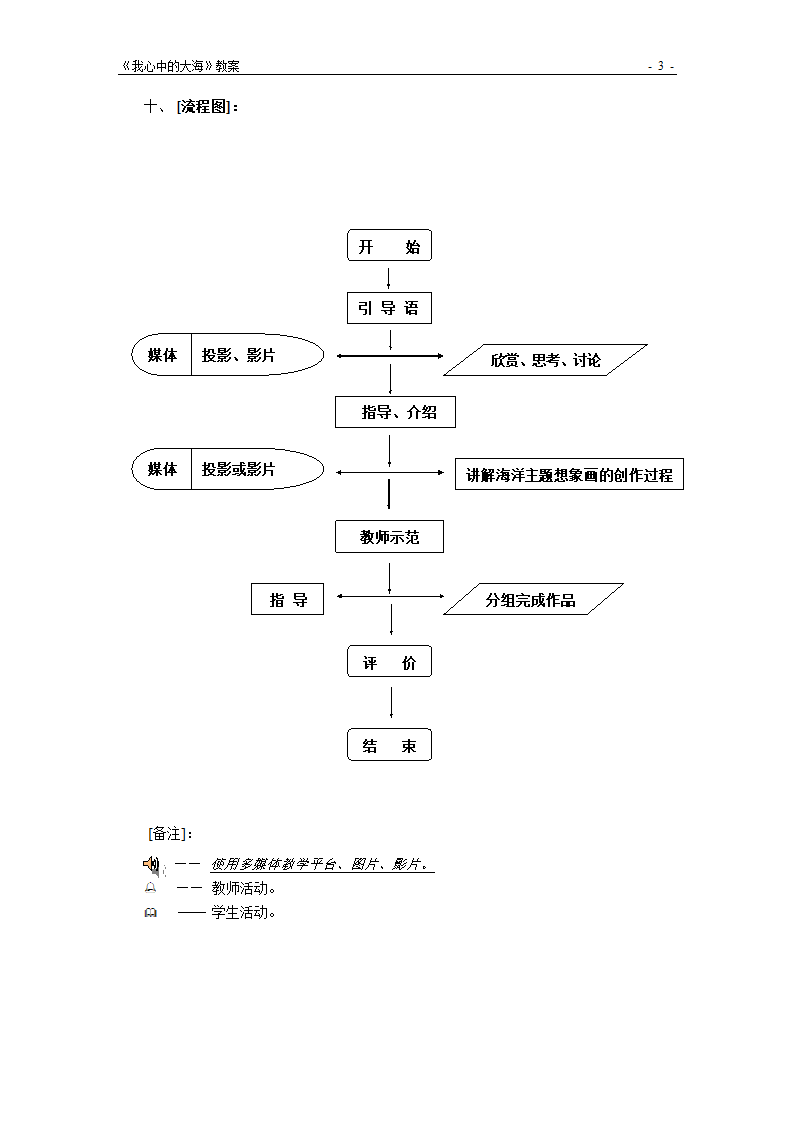 岭南版美术七下 10开发海洋 畅想未来  教案.doc第3页