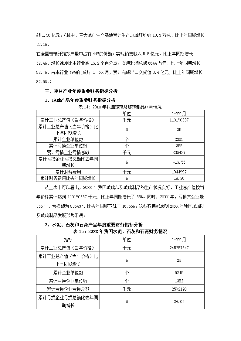 中国建材行业研究报告.docx第33页