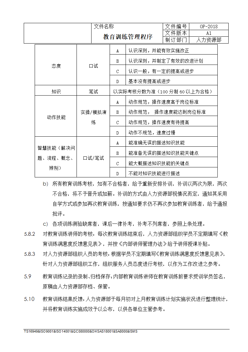 教育训练管理程序.docx第12页