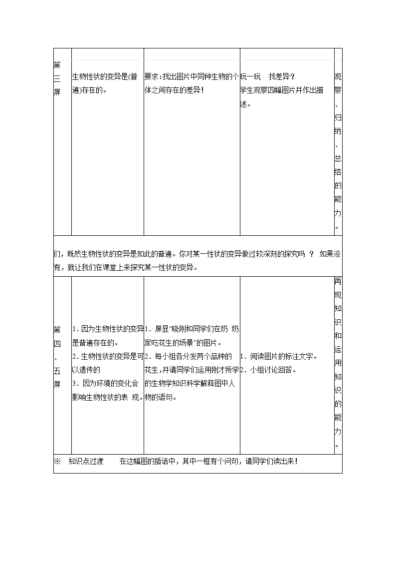 《第四节 生物的变异》教案3.doc第3页