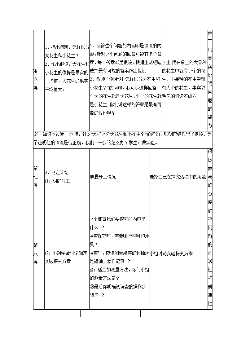 《第四节 生物的变异》教案3.doc第4页