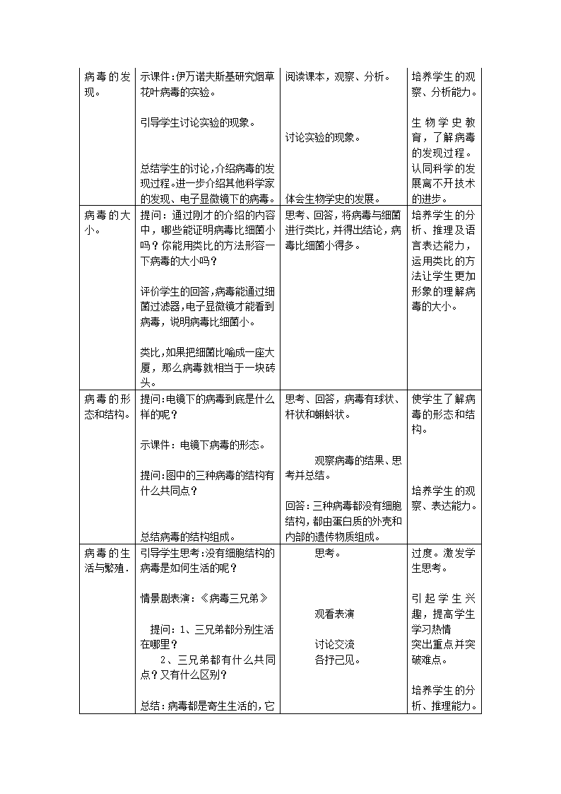 人教版八年级生物上册-5.5病毒教案.doc第3页