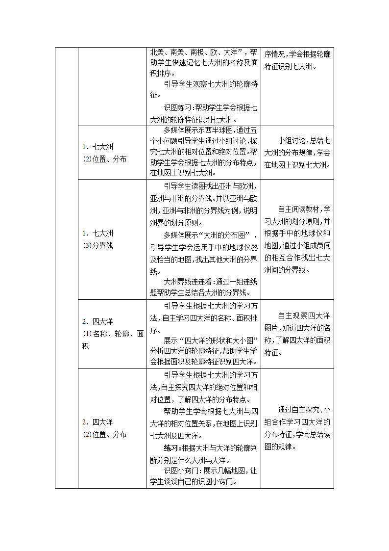 人教版地理七年级上册2.1 大洲和大洋教案（表格式）.doc第4页