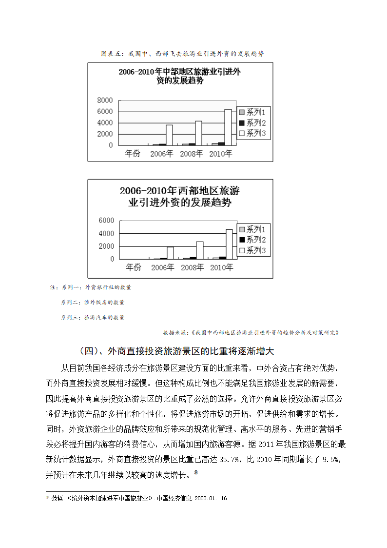 外资进入中国旅游业的现状、趋向及对策研究.doc第8页