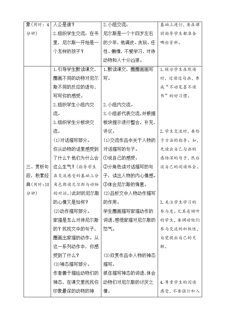 部编版2021学年小学语文六年级下册《6 骑鹅旅行记（节选）》导学案-21.doc第2页