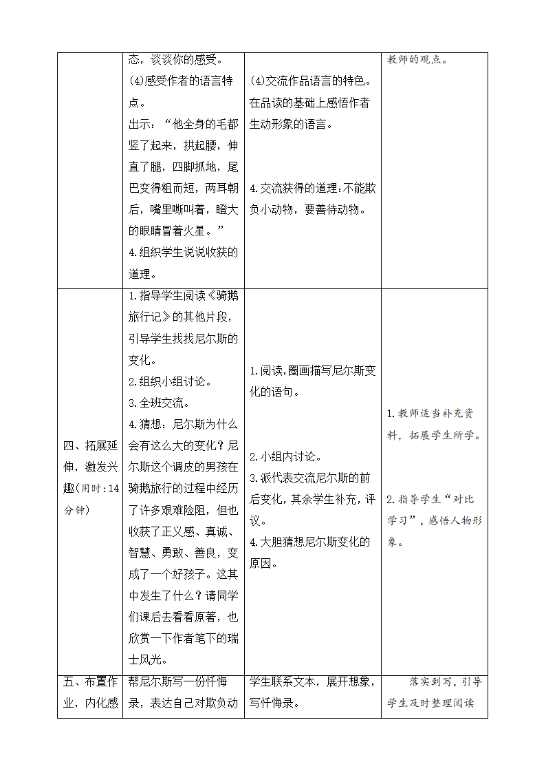 部编版2021学年小学语文六年级下册《6 骑鹅旅行记（节选）》导学案-21.doc第3页