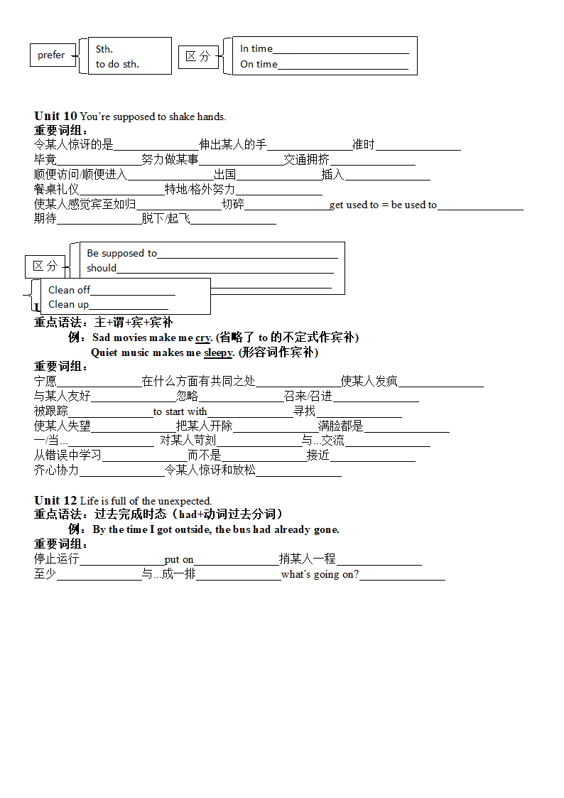 人教版九年级英语全册 重要词组 （无答案）.doc第5页