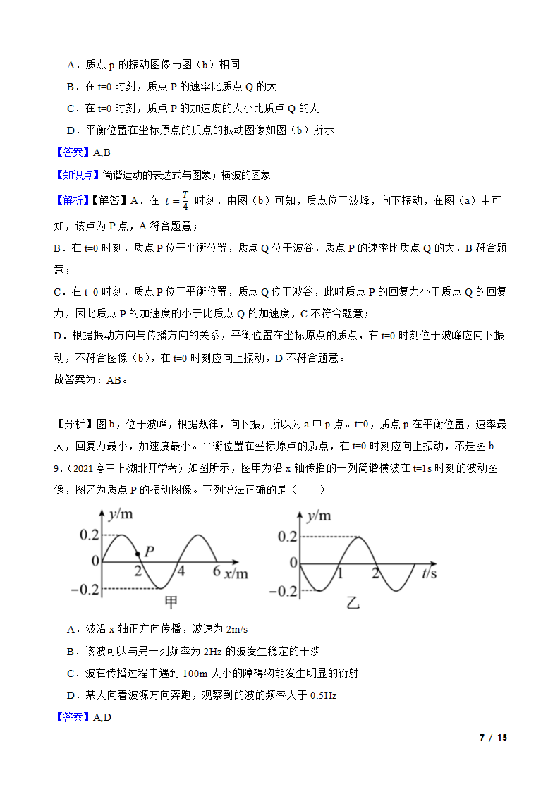 2022届高考物理二轮复习卷：机械振动.doc第7页