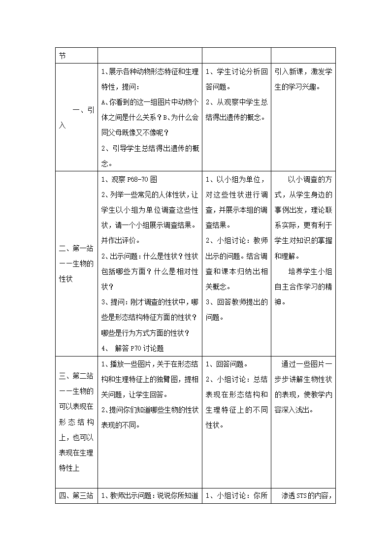 《第一节 生物的性状表现》 教案.doc第2页