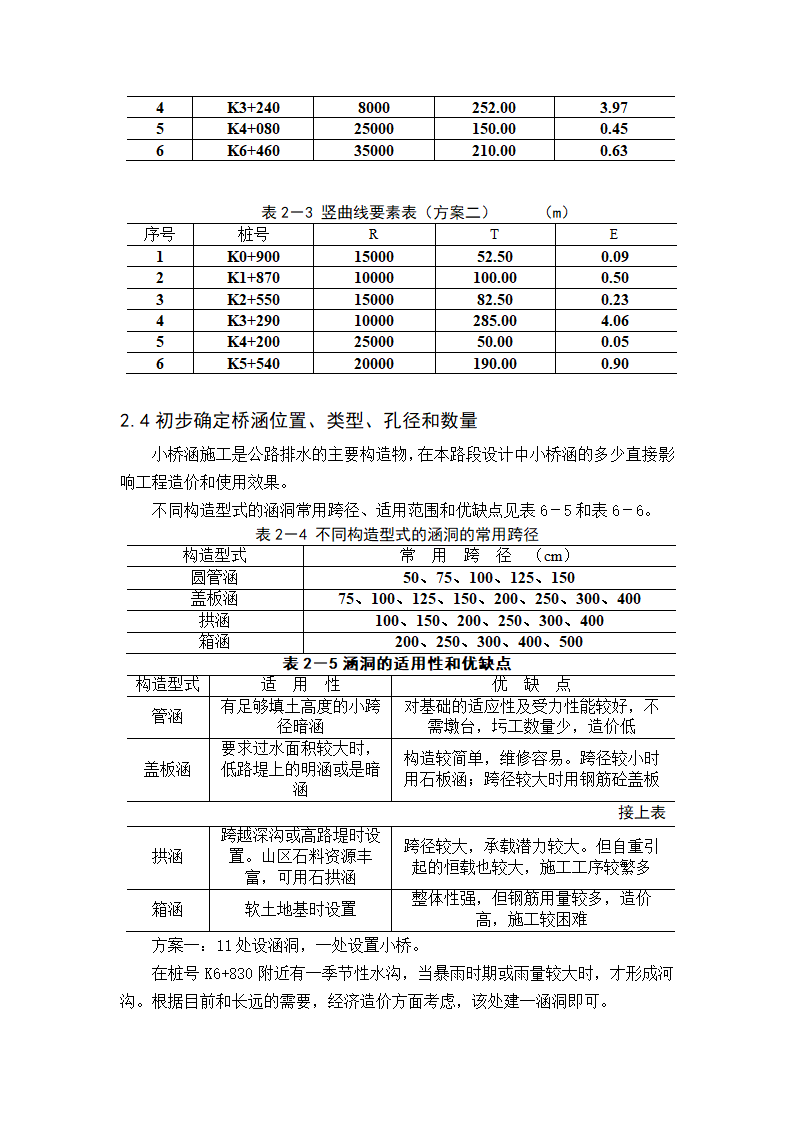 土木工程毕业论文：公路工程设计.doc第12页