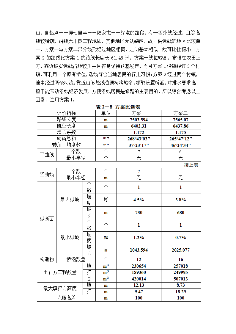 土木工程毕业论文：公路工程设计.doc第14页