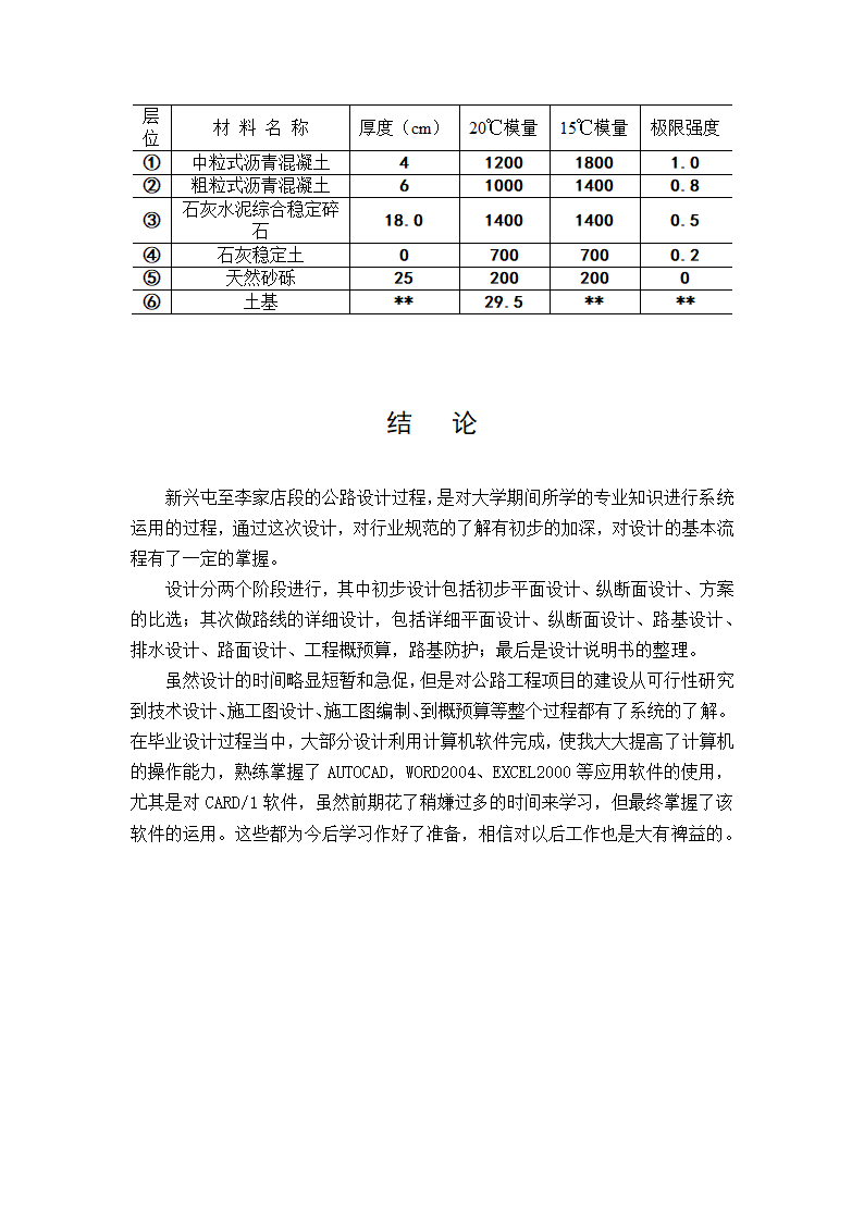 土木工程毕业论文：公路工程设计.doc第22页