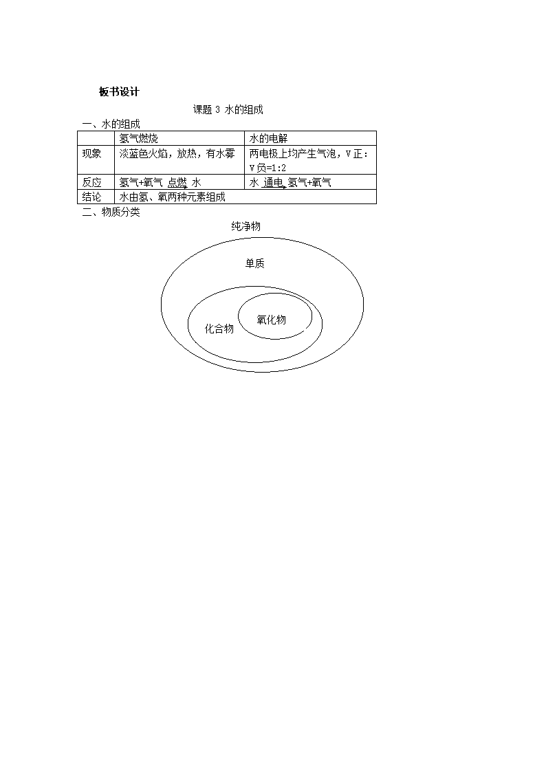 人教版化学九年级上册 4.3 水的组成 教案.doc第4页
