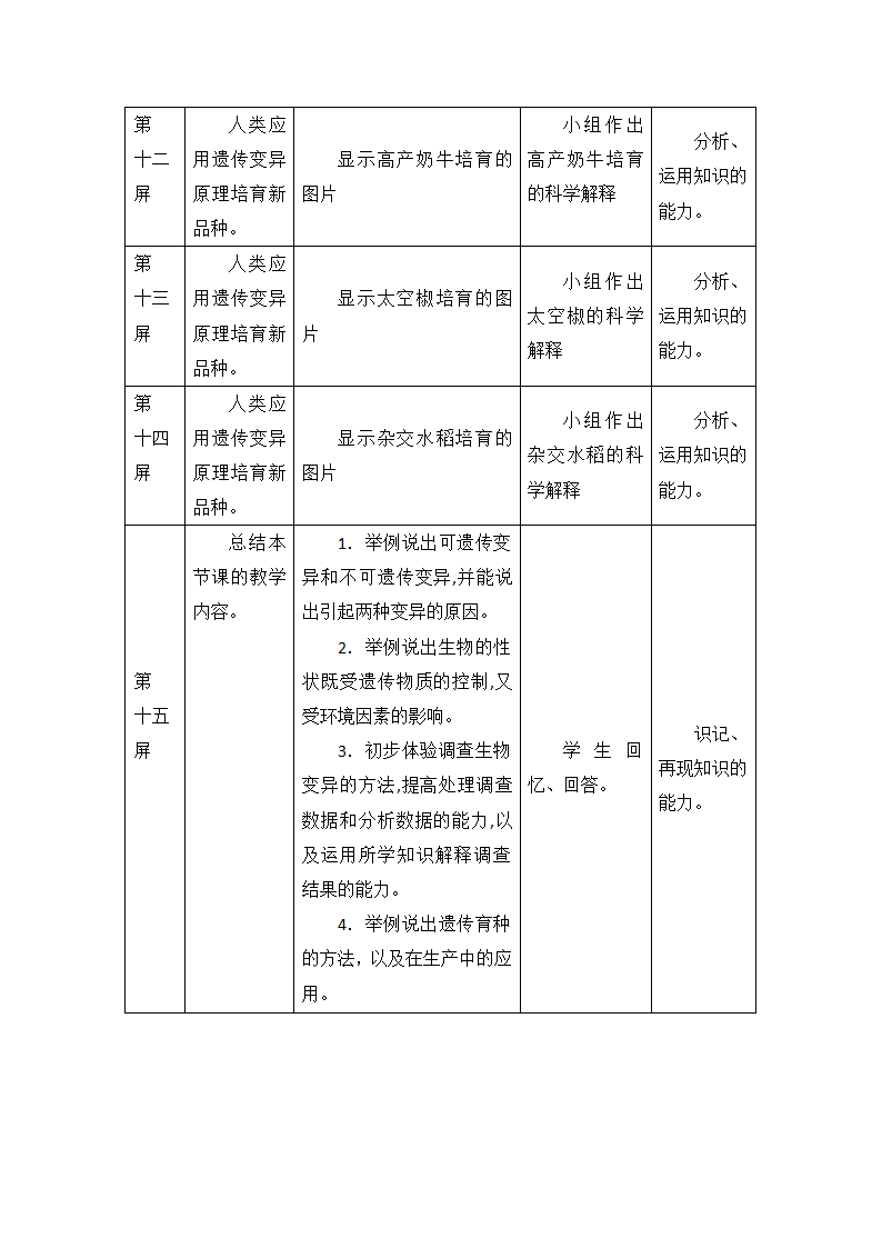 《第五节 生物的变异》教学设计ZY.doc第6页