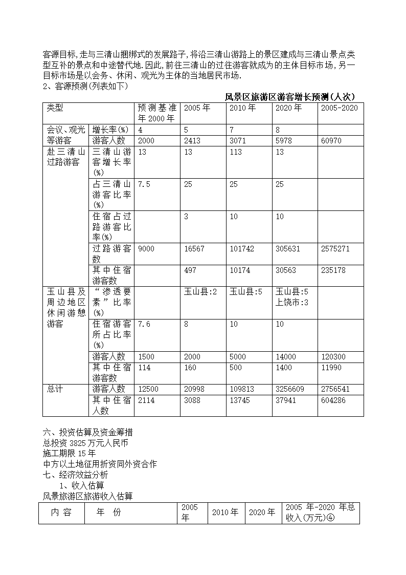 旅游开发项目可行性报告(2).doc第4页