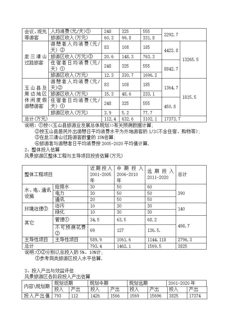 旅游开发项目可行性报告(2).doc第5页