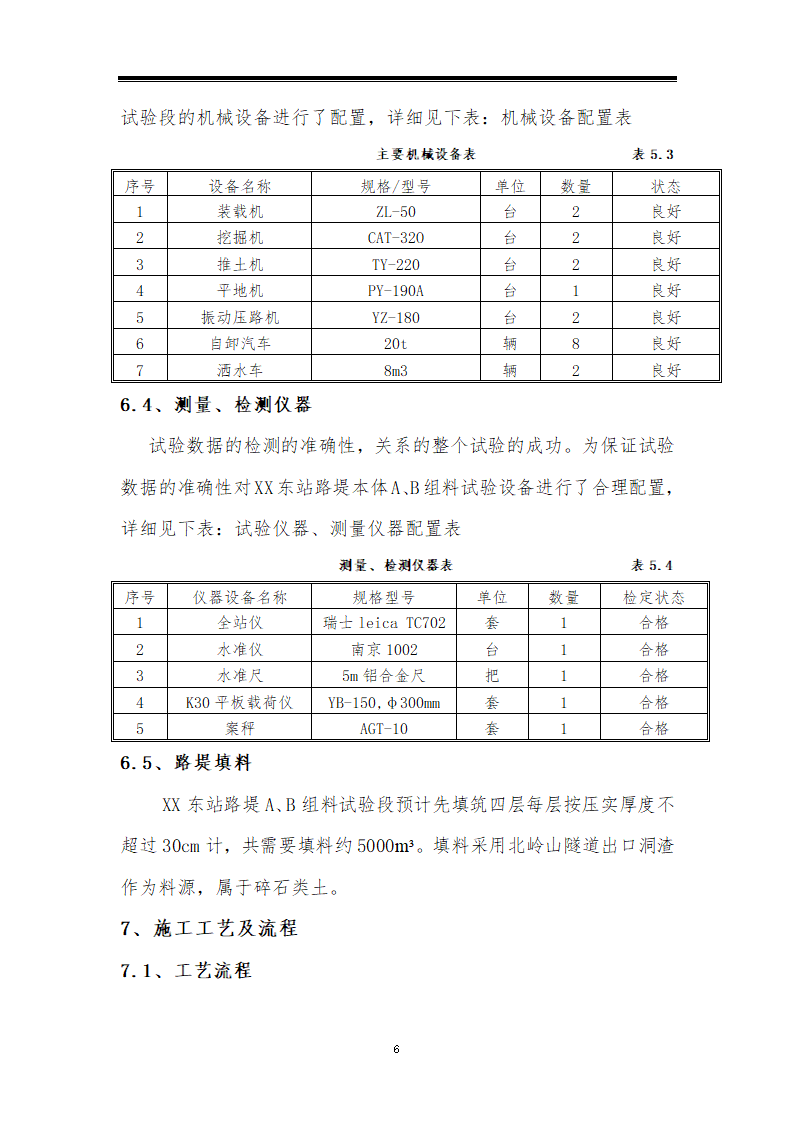 铁路站场工程路堤本体填筑工艺性试验方案.doc第6页