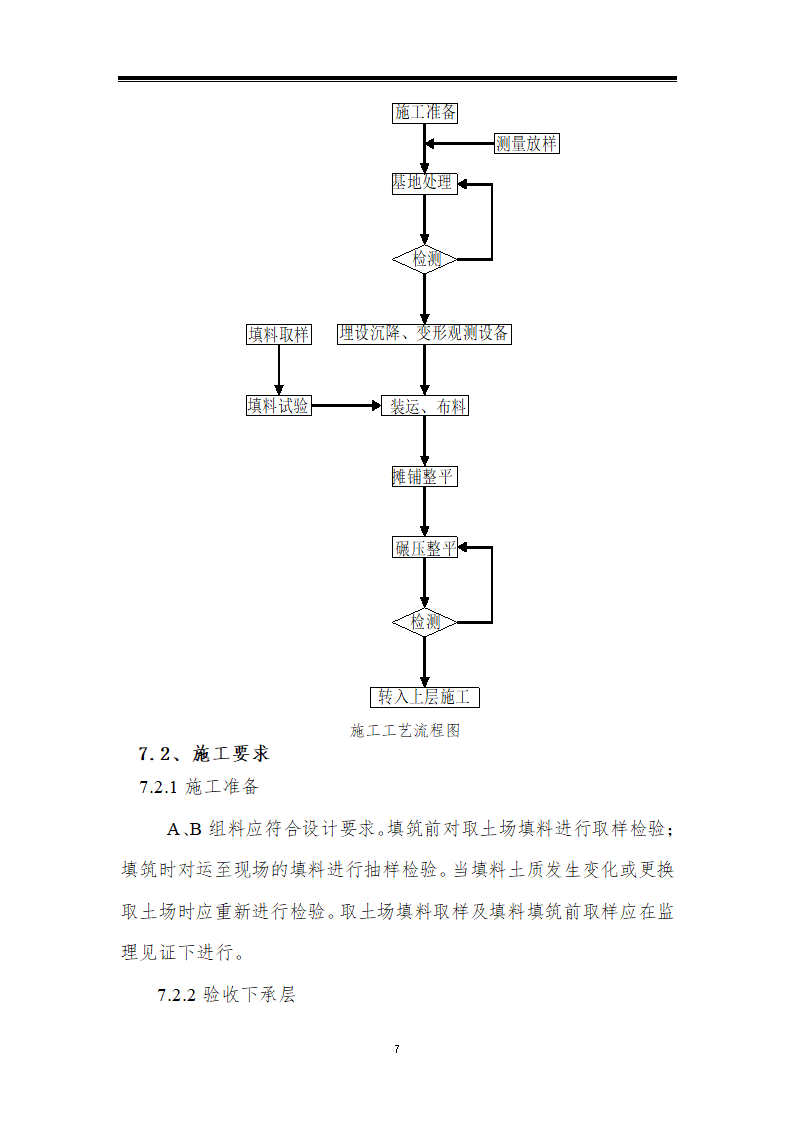 铁路站场工程路堤本体填筑工艺性试验方案.doc第7页