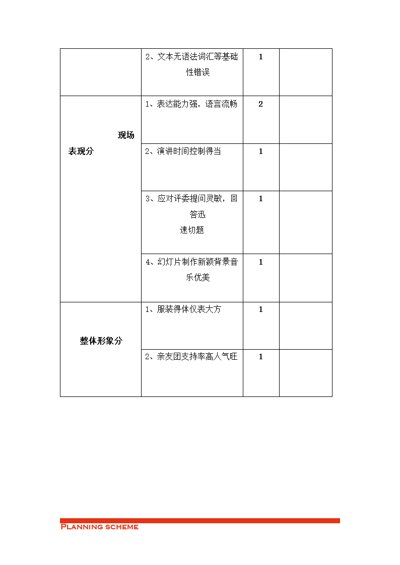 英语演讲比赛策划.doc第5页