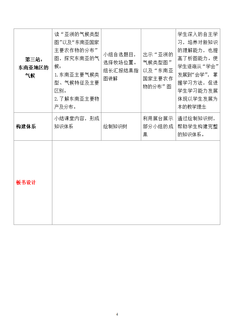 地理第7章我们邻近的国家和地区第2节东南亚第1课时.doc第4页