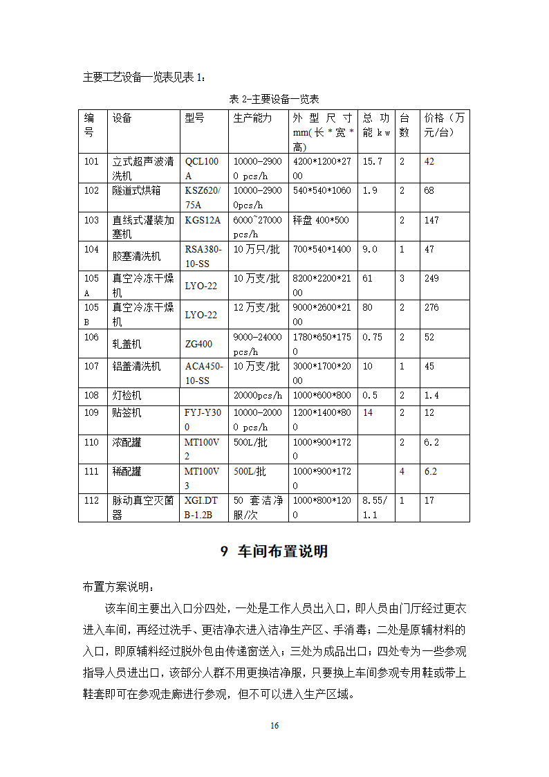 年产4000万支冻干粉针剂车间工艺设计.doc第19页