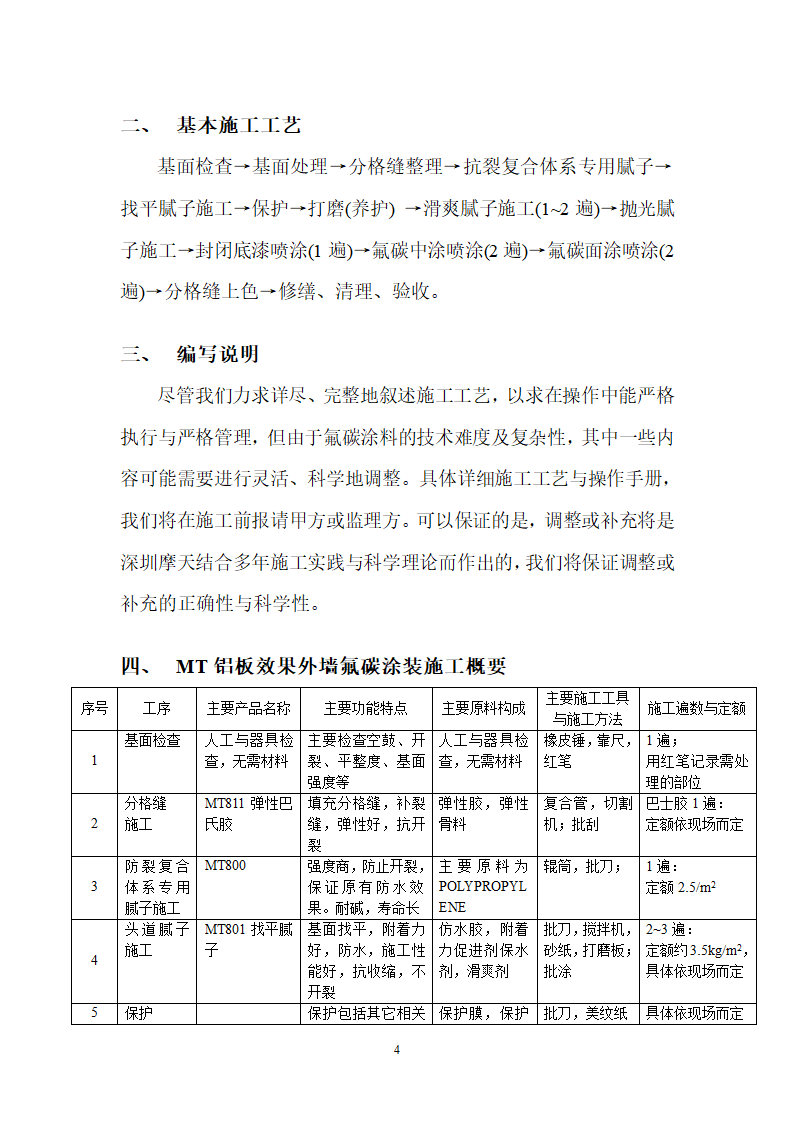 仿铝板效果氟碳涂装施工工艺组织设计.doc第4页