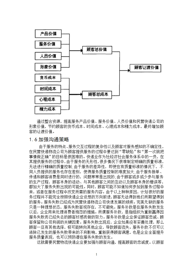 物流管理论文-民营快递物流公司服务营销策略研究.doc第14页