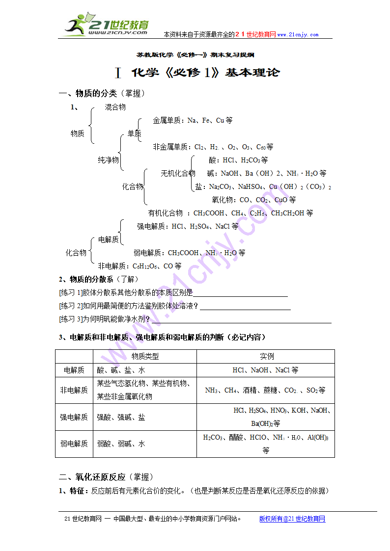 苏教版化学《必修一》期末复习提纲.doc