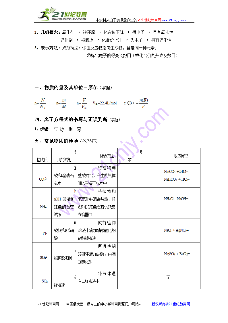 苏教版化学《必修一》期末复习提纲.doc第2页