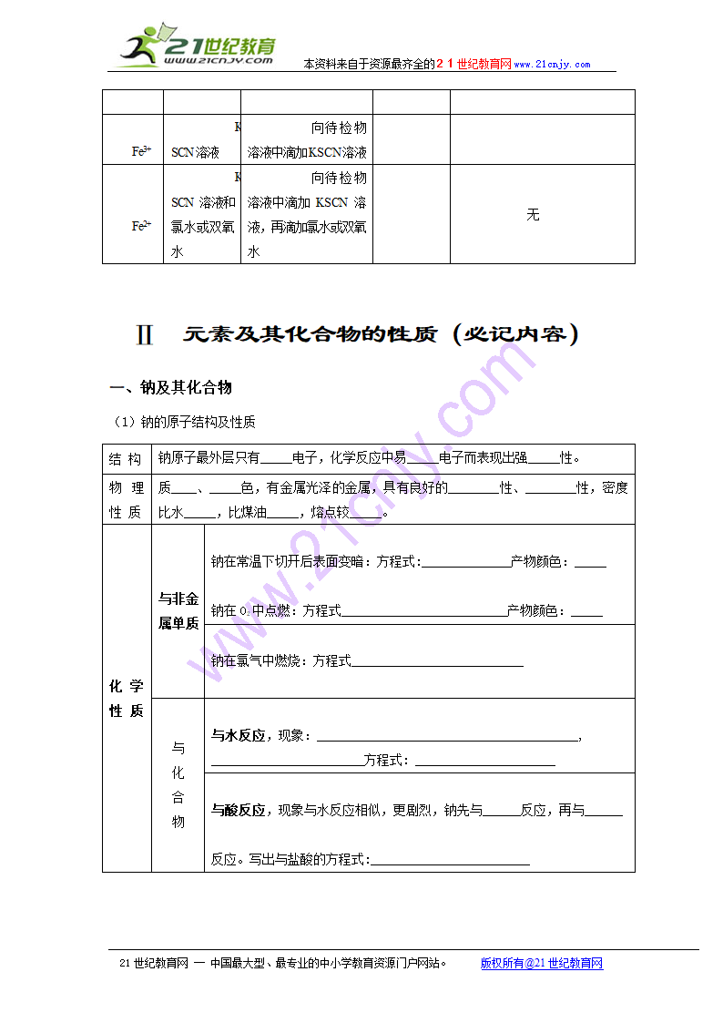 苏教版化学《必修一》期末复习提纲.doc第3页