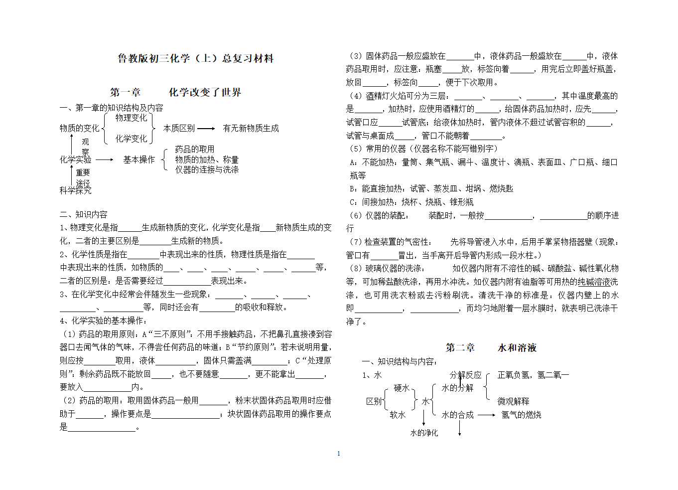 鲁教版初三化学（上）总复习材料.doc