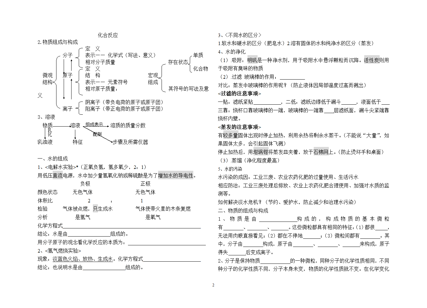 鲁教版初三化学（上）总复习材料.doc第2页