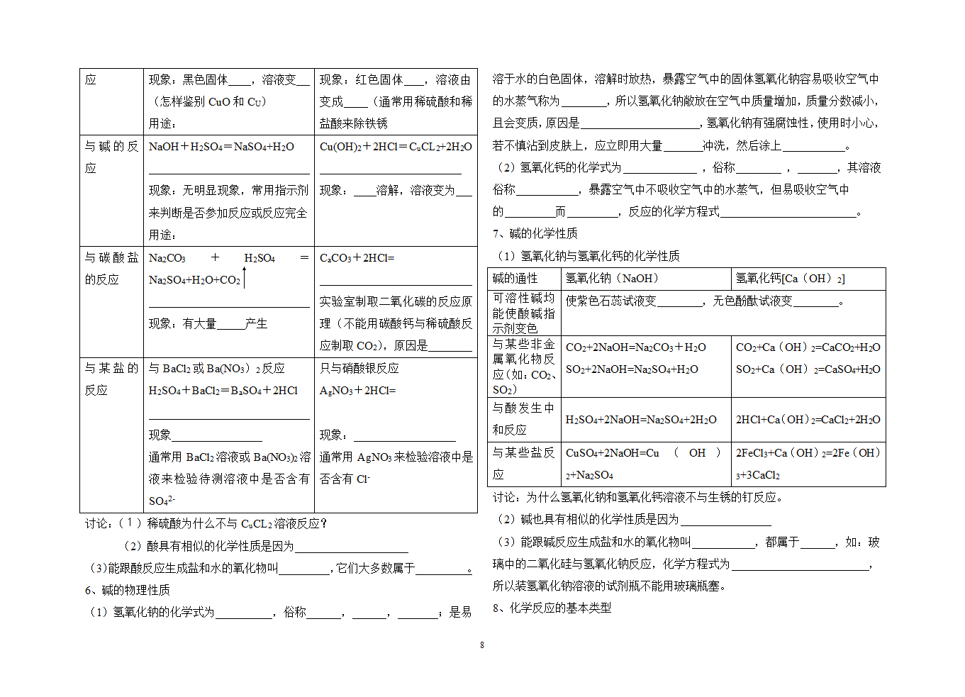 鲁教版初三化学（上）总复习材料.doc第8页