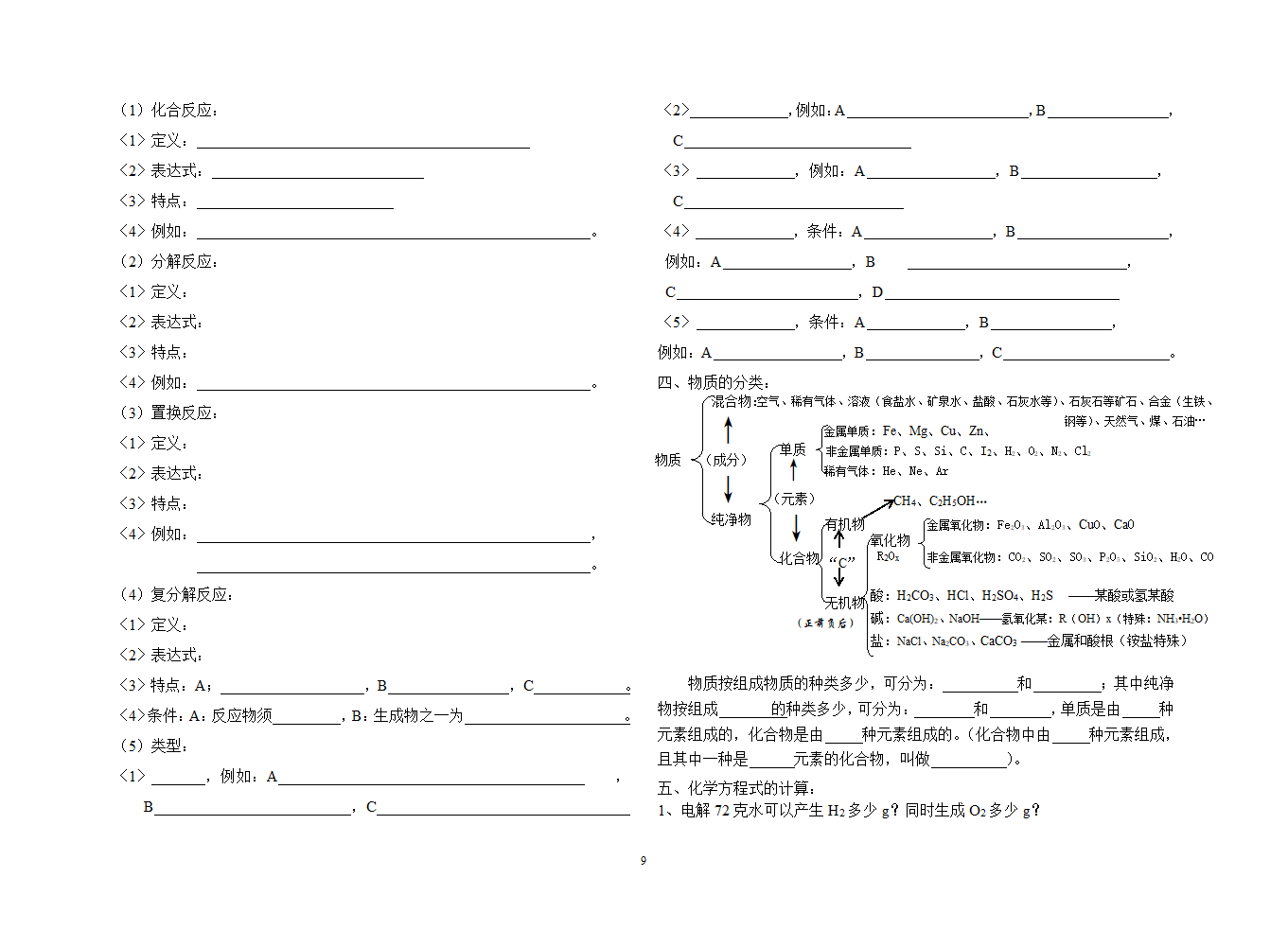 鲁教版初三化学（上）总复习材料.doc第9页