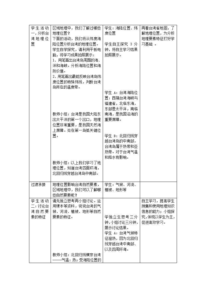 中图版地理七年级下册 7.2台湾省  教案（表格式）.doc第2页