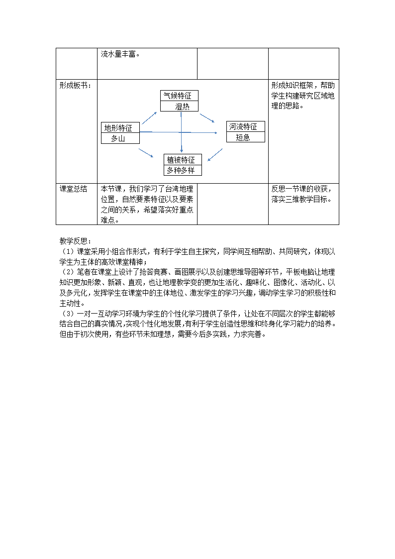 中图版地理七年级下册 7.2台湾省  教案（表格式）.doc第4页