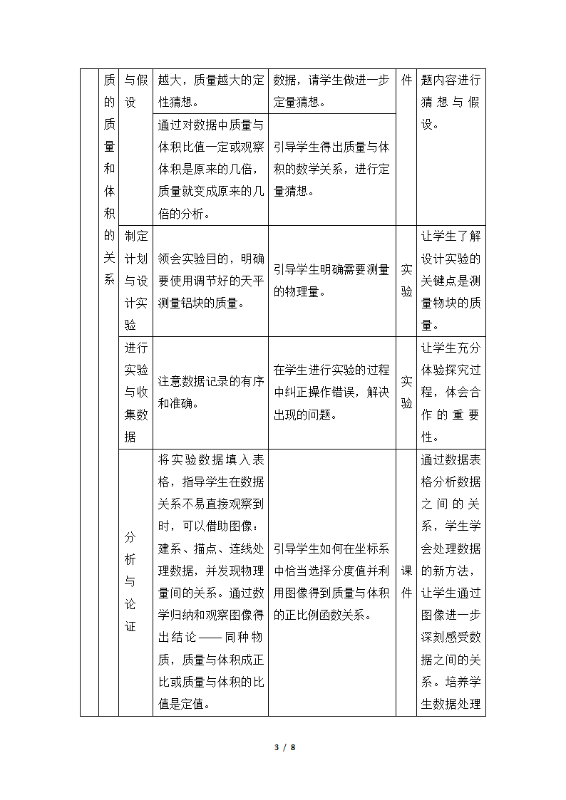 人教版2020学年初中物理八年级上册《密度》名师教案.doc第3页