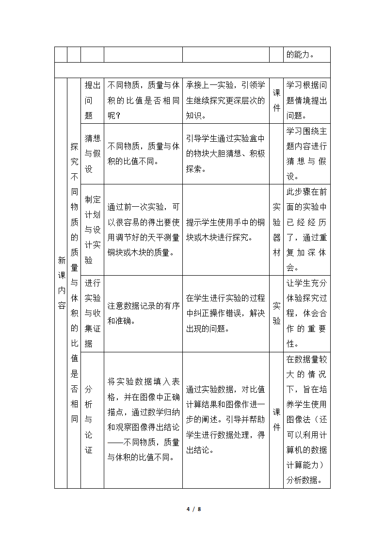 人教版2020学年初中物理八年级上册《密度》名师教案.doc第4页