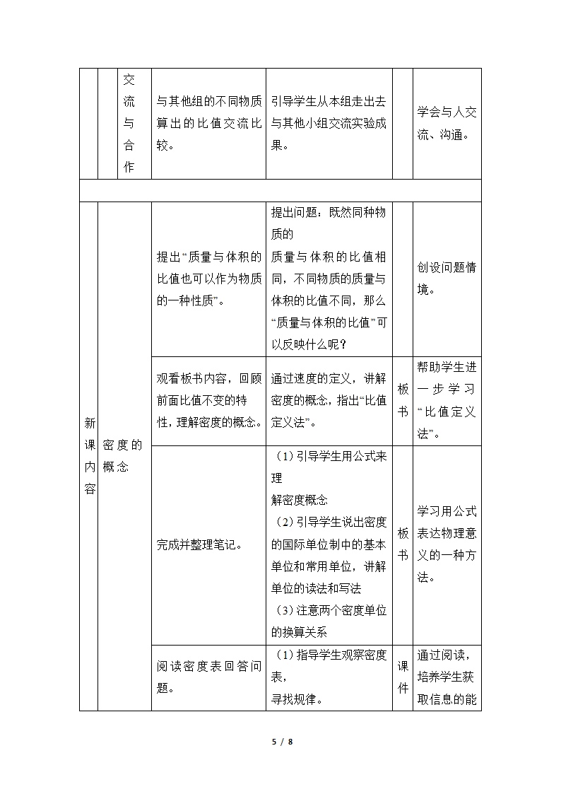 人教版2020学年初中物理八年级上册《密度》名师教案.doc第5页