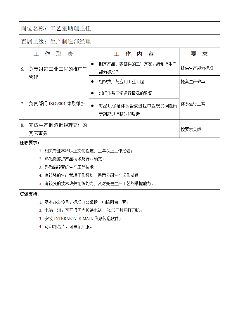 企业生产部门工艺室各岗位职责说明书.doc第4页