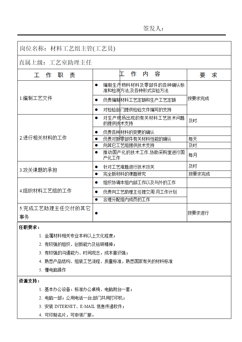 企业生产部门工艺室各岗位职责说明书.doc第5页