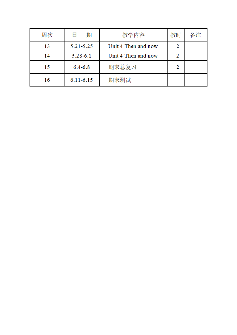 人教版(PEP)小学英语六年级下册教学计划.doc第6页