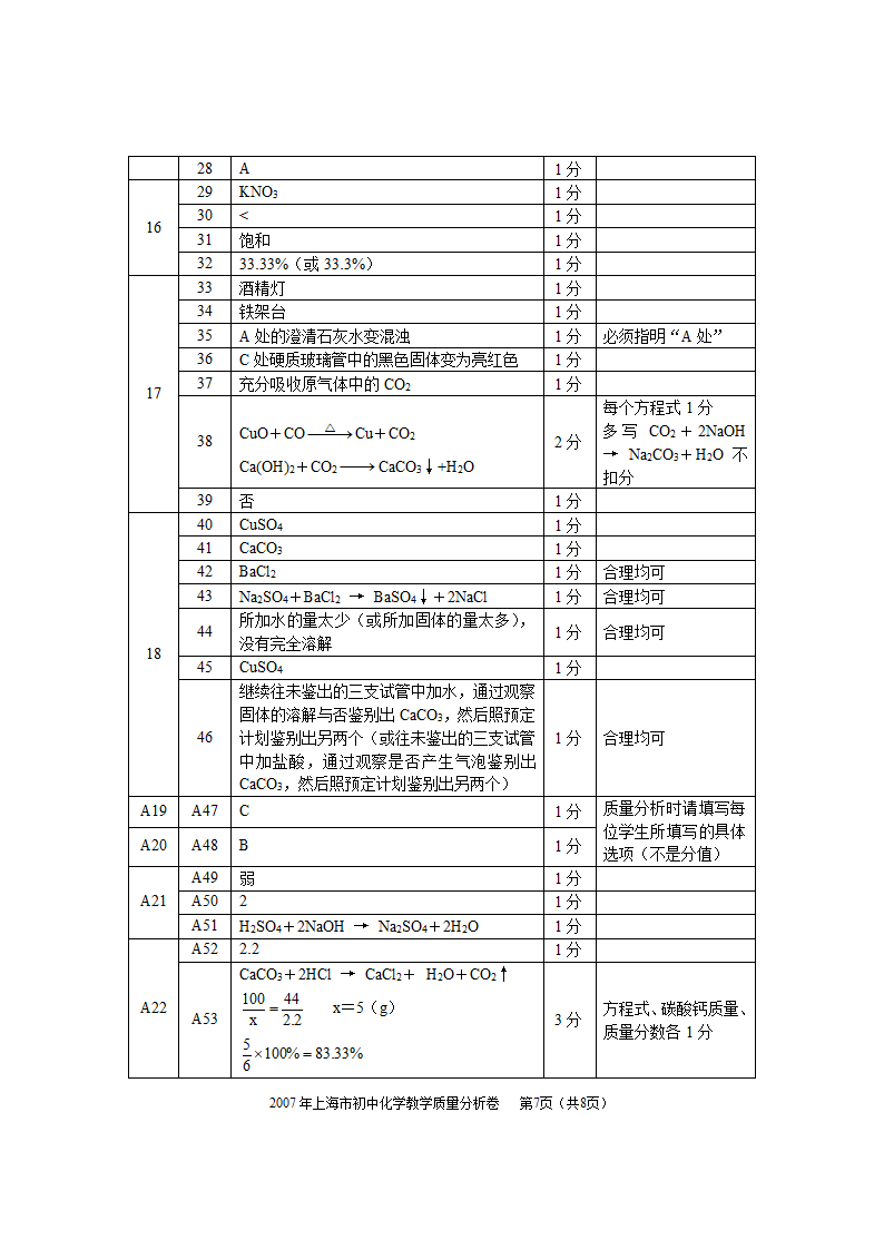 2007年上海初中化学教学质量分析卷.doc第7页